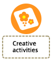Creative activities